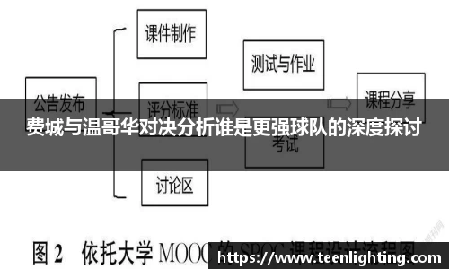 费城与温哥华对决分析谁是更强球队的深度探讨