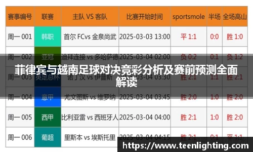 菲律宾与越南足球对决竞彩分析及赛前预测全面解读