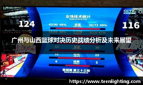 广州与山西篮球对决历史战绩分析及未来展望