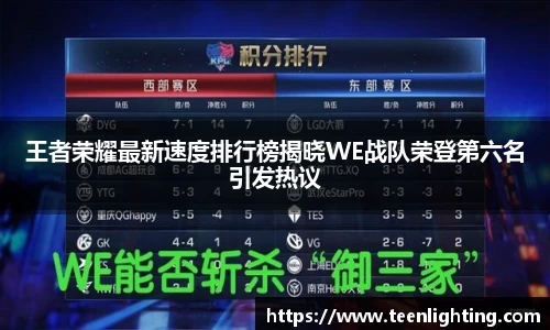 王者荣耀最新速度排行榜揭晓WE战队荣登第六名引发热议
